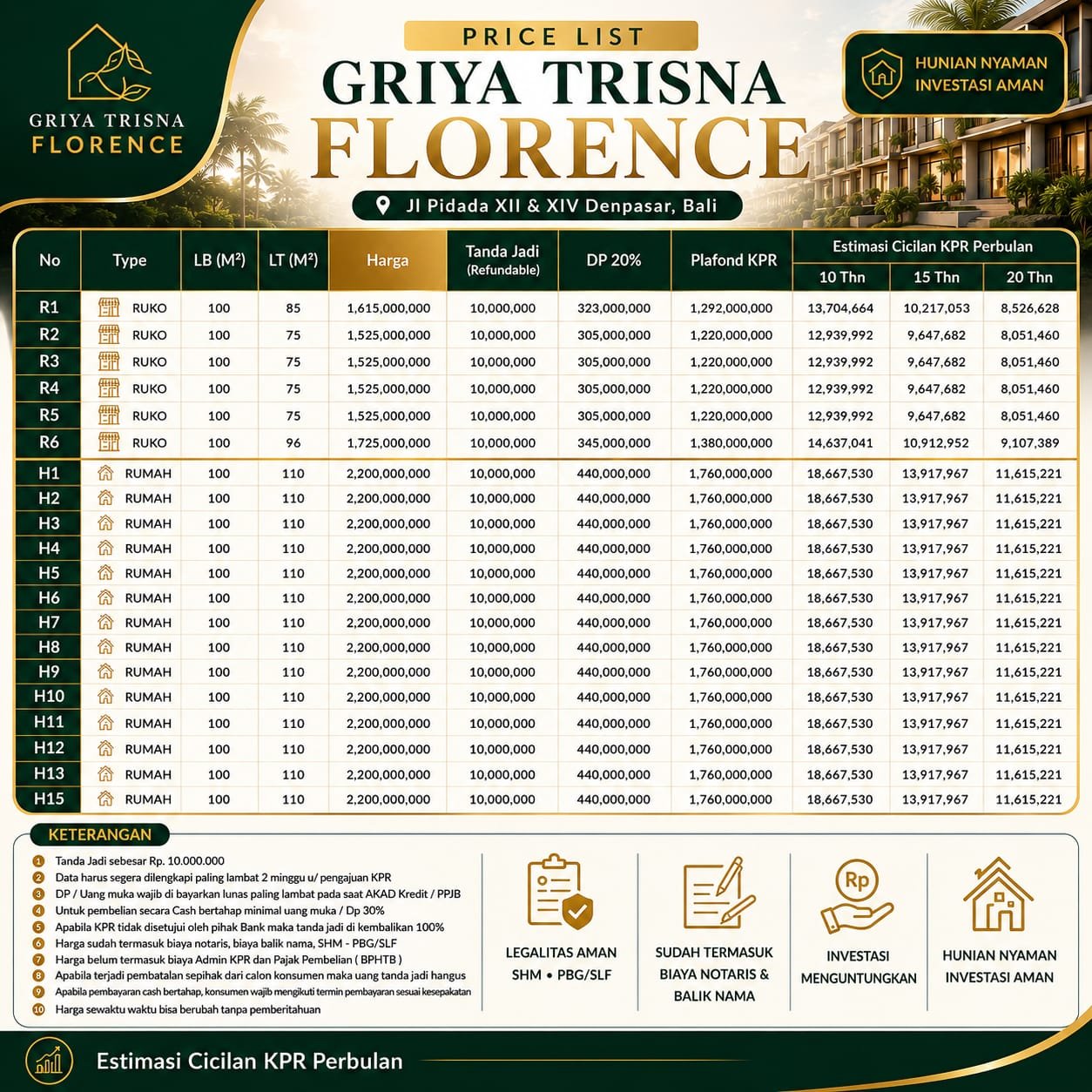 Rumah di Jual di Denpasar Griya Trisna Florence Pidada UBUNG Denpasar - foto 7