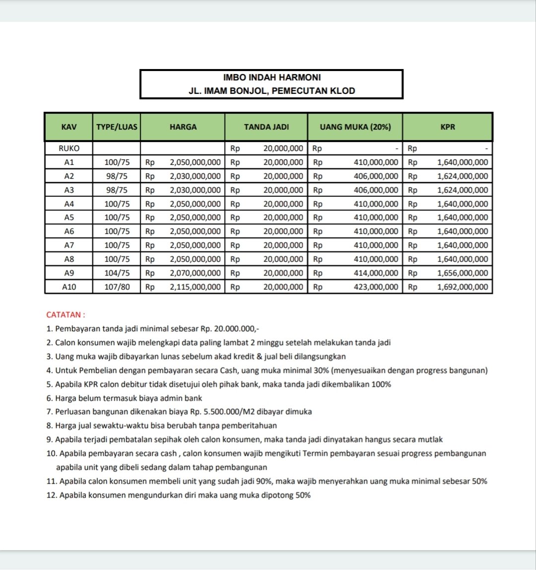 Rumah di Jual di Denpasar IMBO Indah Harmoni Denpasar - foto 5