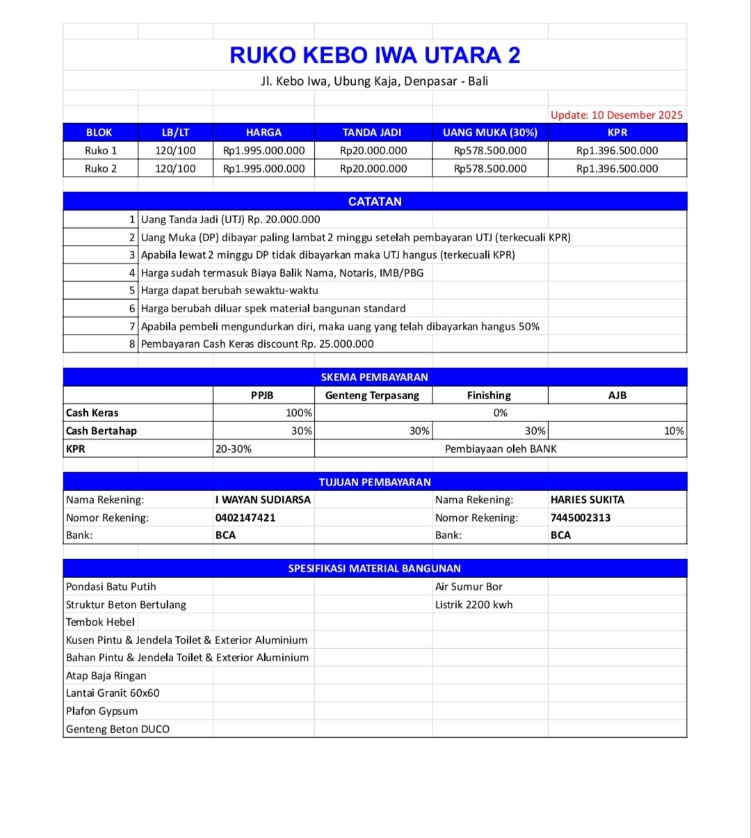 Ruko Di Jual di Denpasar Ruko Baru Di Kebo Iwa Denpasar Utara - foto 16