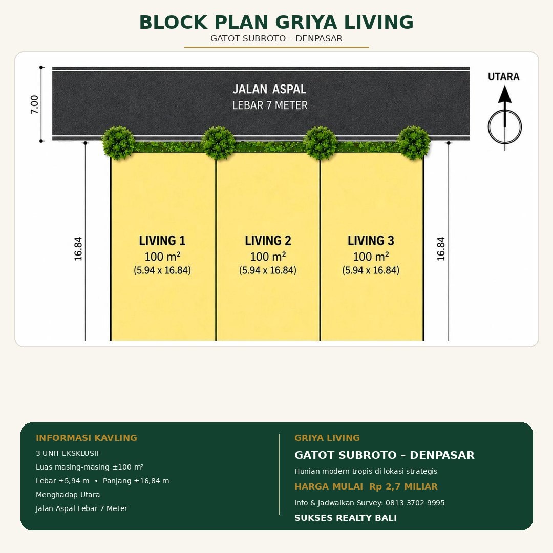 Rumah Dijual Di Gatot Subroto Denpasar – Griya Living Mulai Rp2,7 Miliar - foto 6