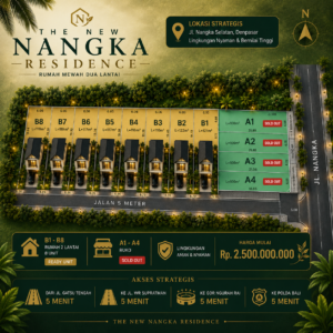 Site Plan New Nangka Residence Denpasar