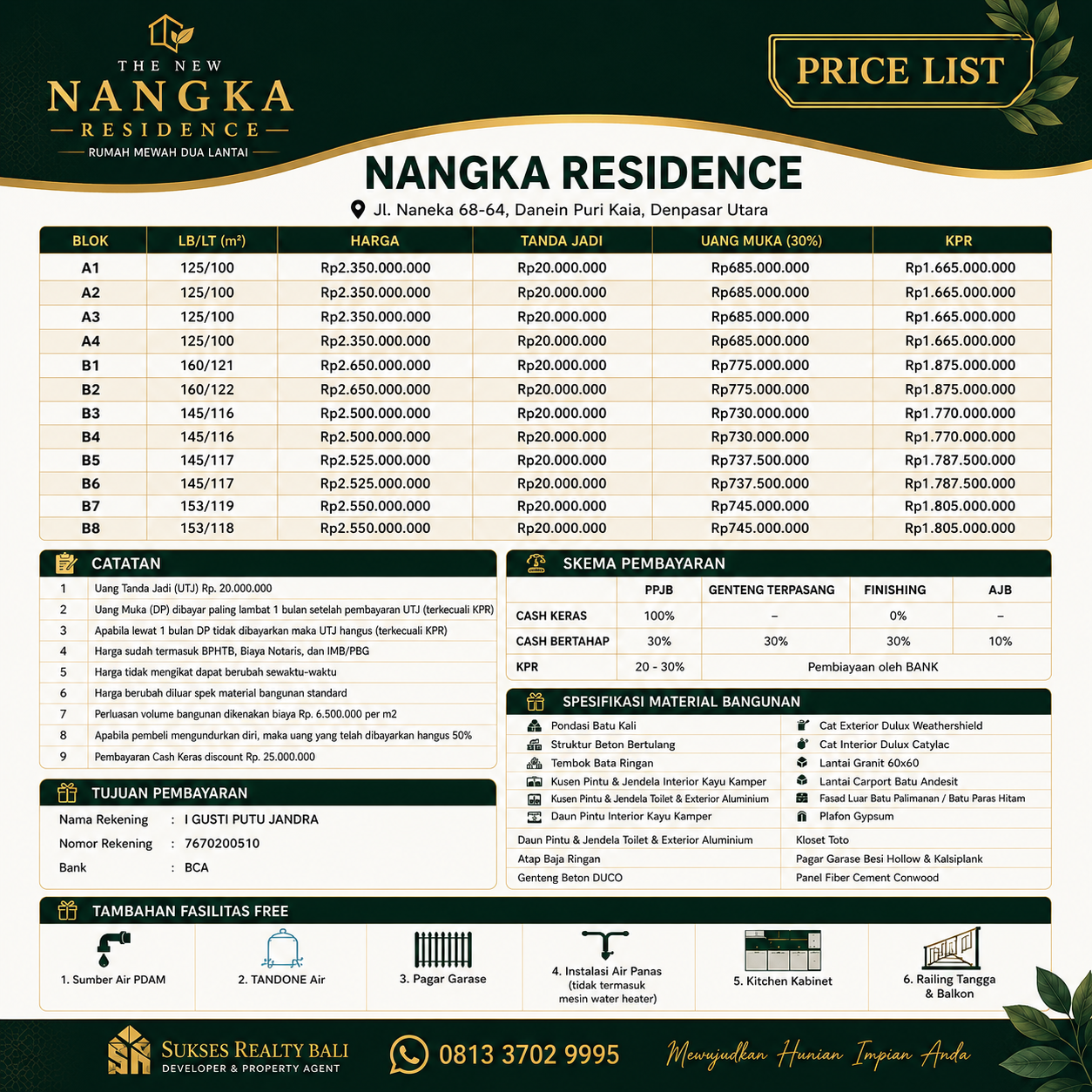 Rumah di Jual di Denpasar NEW Nangka Residence Denpasar - foto 6