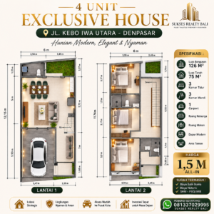 Layout Rumah dijual di Kebow Iwa Denpasar