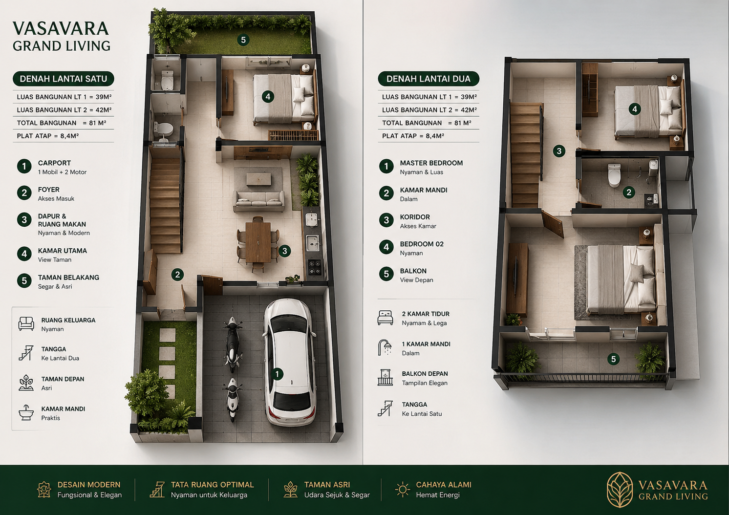 Rumah di Jual Di Denpasar Vasavara Grand Living Sedap Malam Kota Denpasar - foto 15