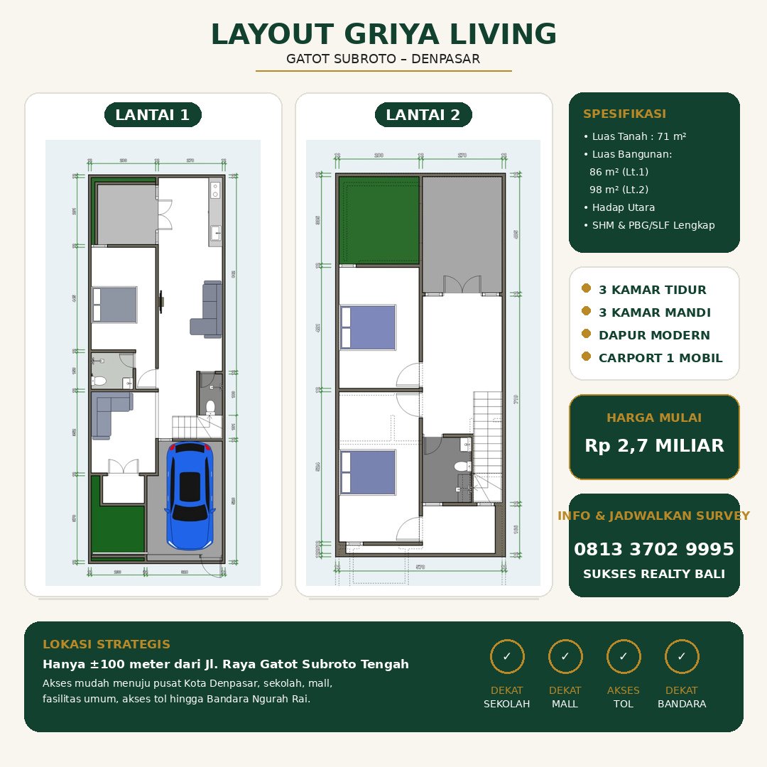 Rumah Dijual Di Gatot Subroto Denpasar – Griya Living Mulai Rp2,7 Miliar - foto 5