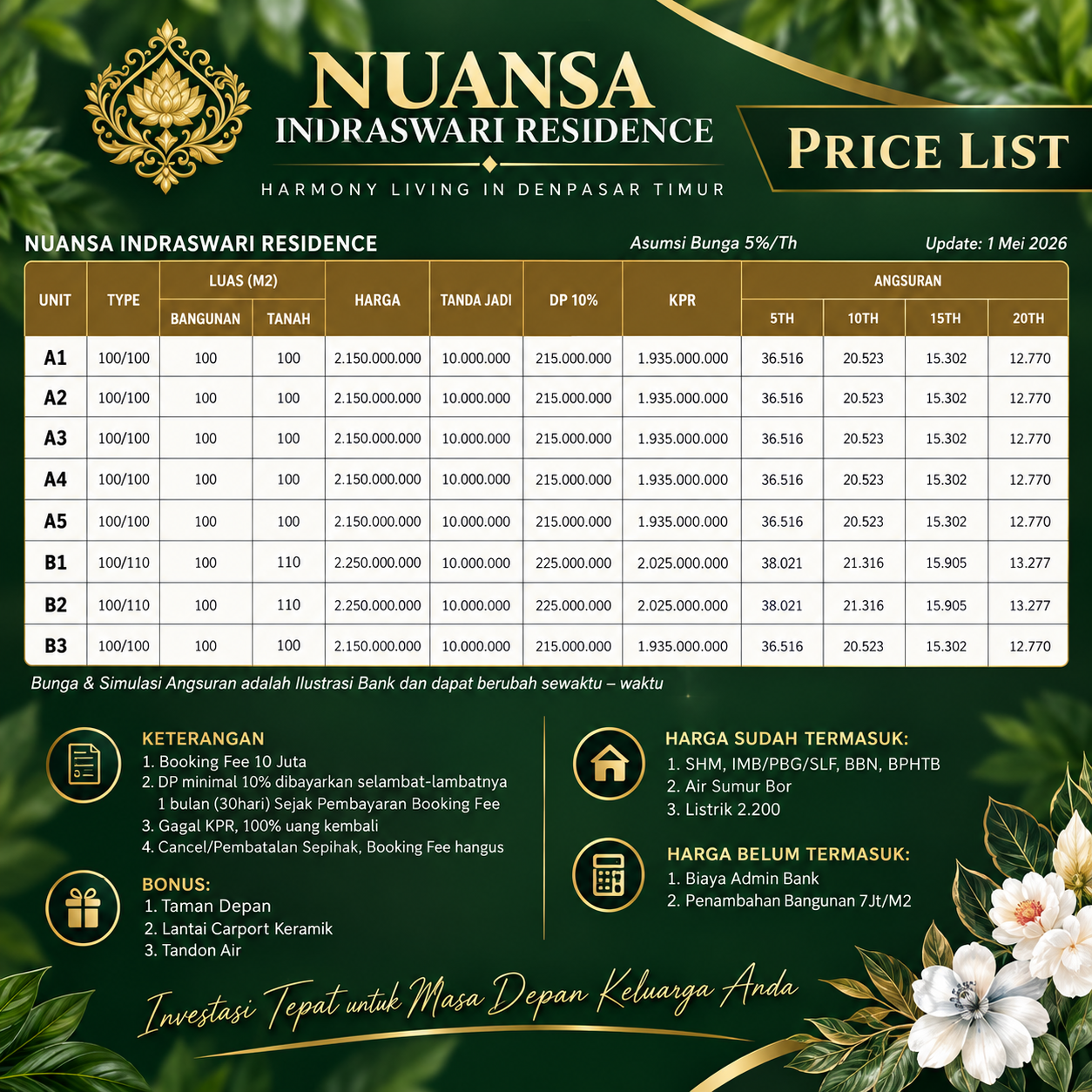 NUANSA INDRASWARI RESIDENCE RUMAH DIJUAL DI DENPASAR TIMUR - foto 10